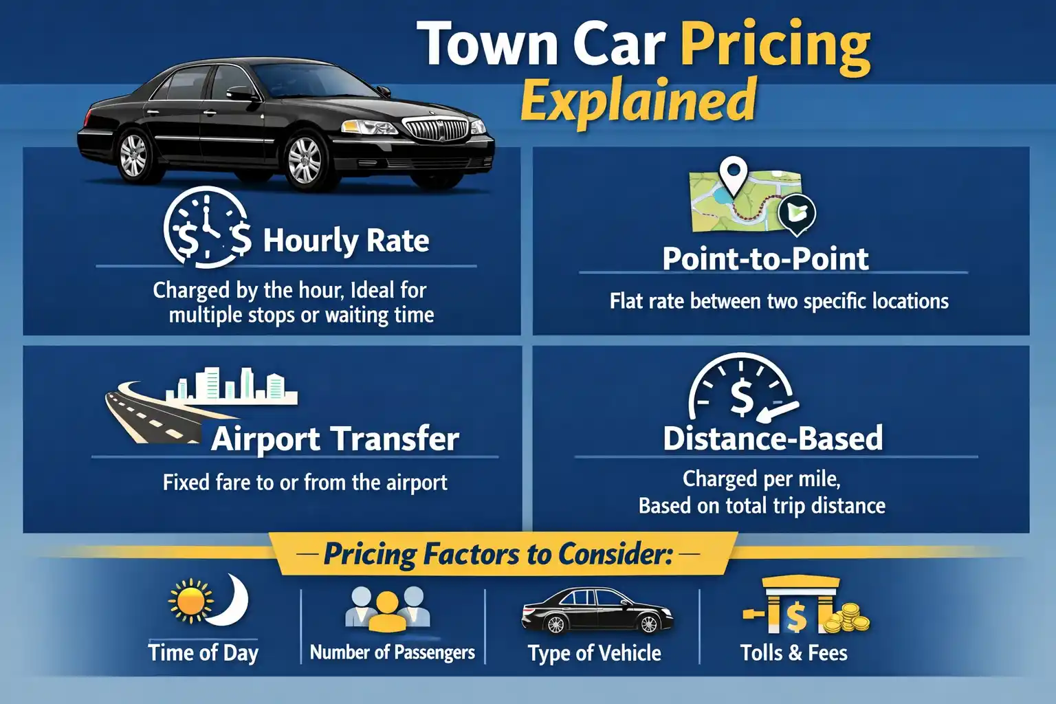 Town Car Pricing Explained Corporate Billing & Invoices